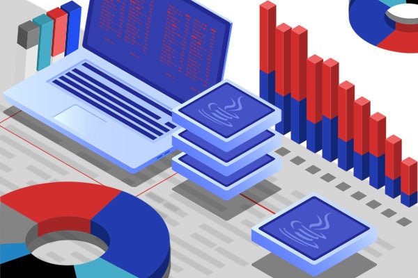 2020 Java Technology Report