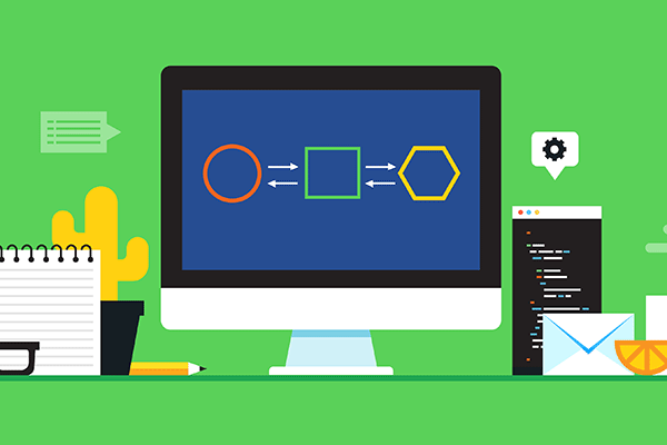 Exploring Java Hibernate