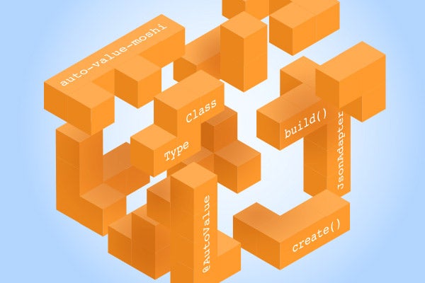 Understanding AutoValue in Java