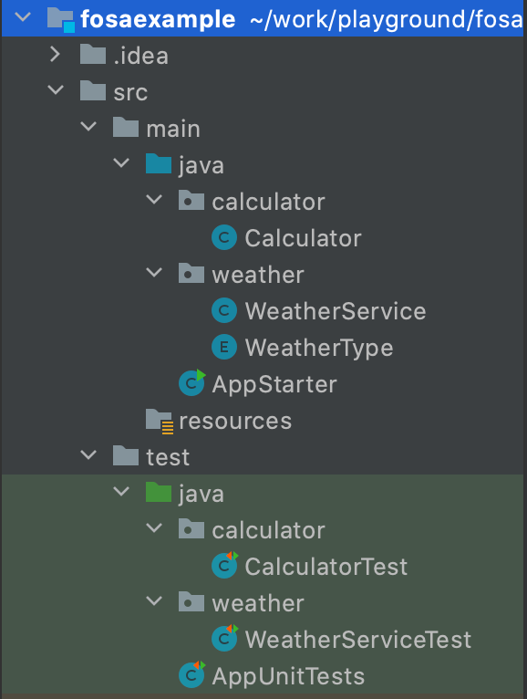 JUnit 5 Test Suites