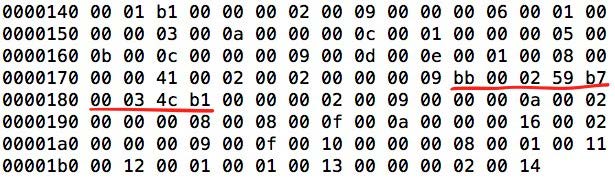 class-file-HEX-string.jpg