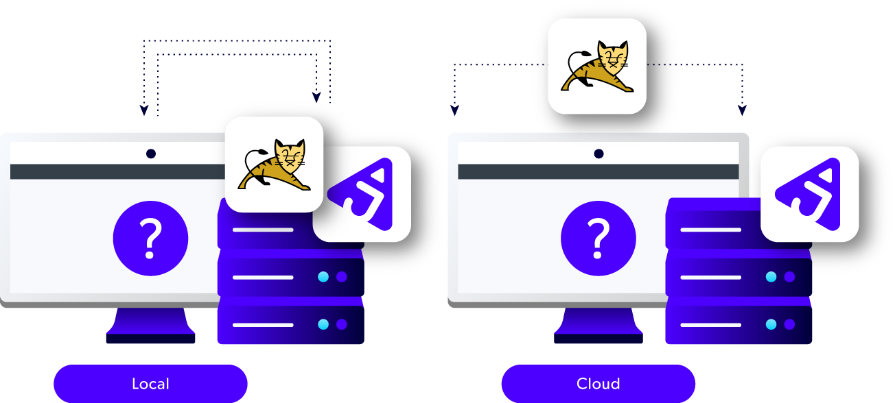 JRebel Cloud illustration.