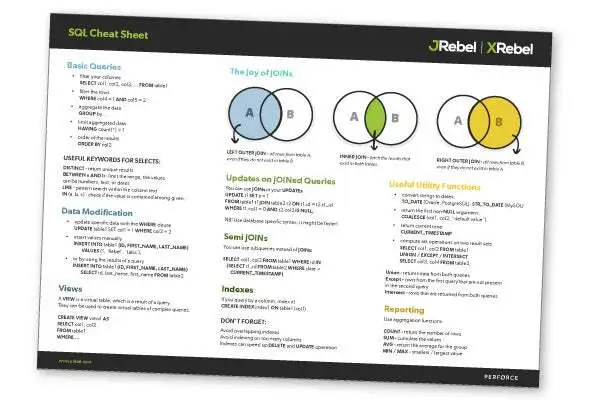 image-sql-cheat-sheet-2021-600x400.jpg