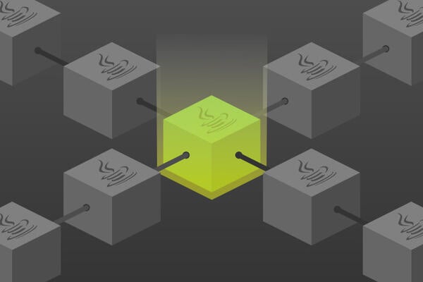 Best orm for java on sale