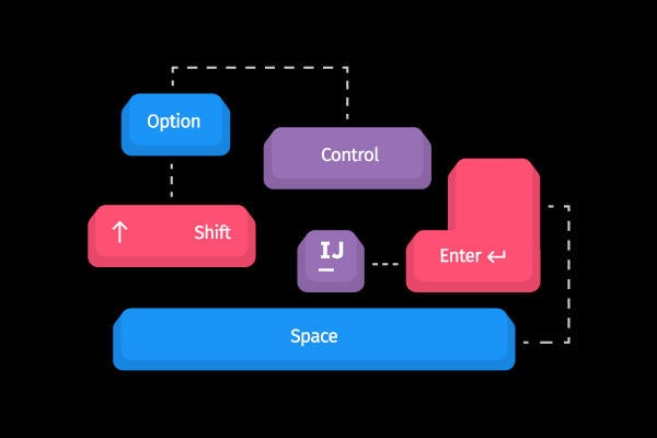 Intellij shortcuts and cheat sheet jrebel xrebel by perforce
