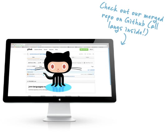 github image