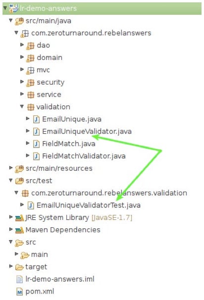Screenshot of EmailUniqueValidator.java and EmailUniqueValidatorTest.java files in Mockito Features 
