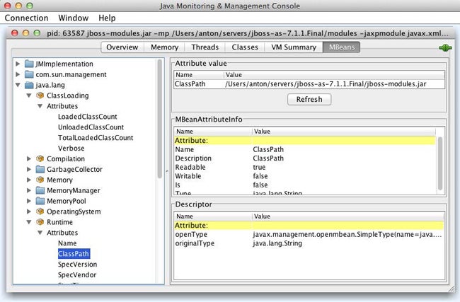 jconsole window attached to JBoss application server process