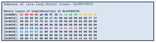 java class memory layout samplebaseclass