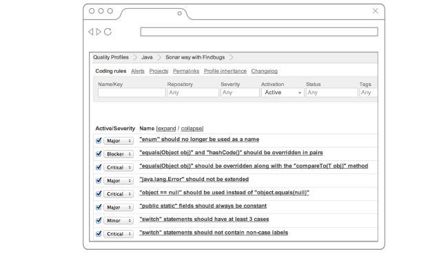 screenshot of static code analysis sonarqube profile configuration screen