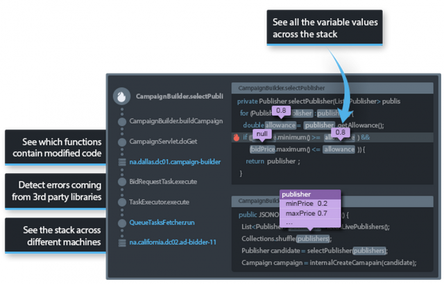 Takipi's error analysis screen