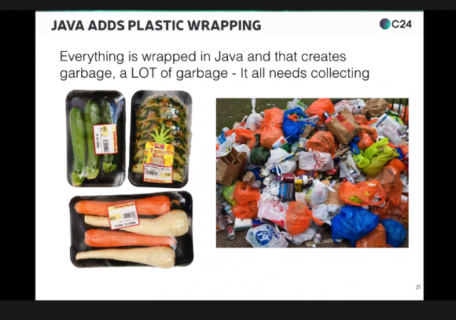 java-wraps-objects-a-lot