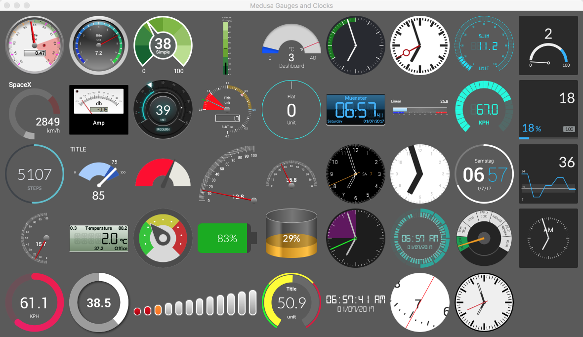 image of Medusa Javafx library for gauges