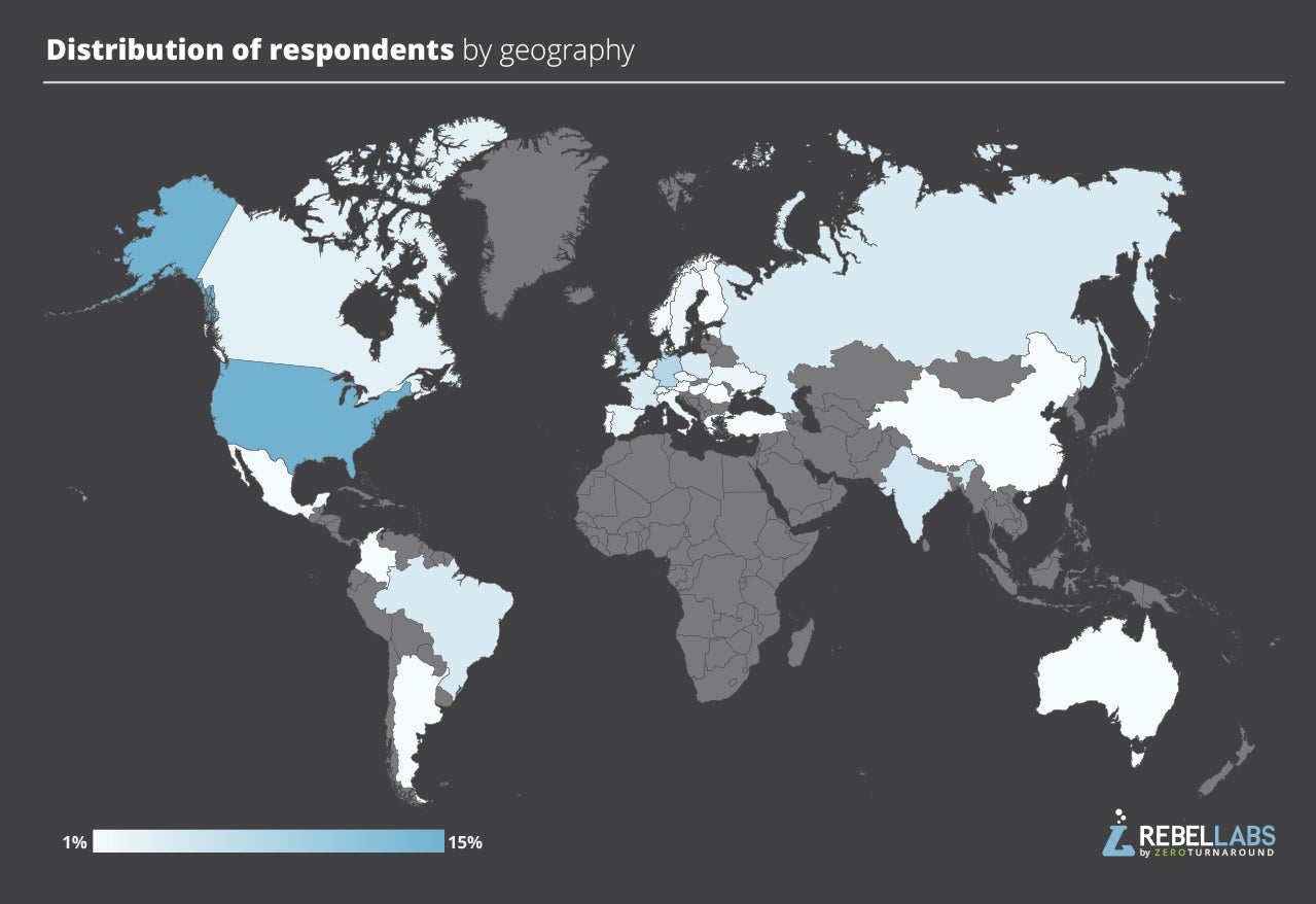 map of distribution of respondents by geography to 2017 Java Developer Tools report